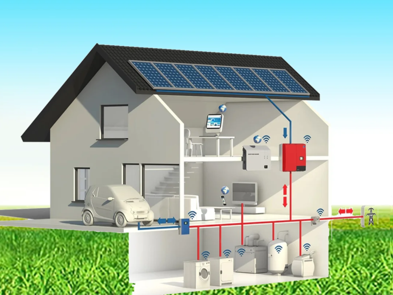 Integrated Solar System Solution