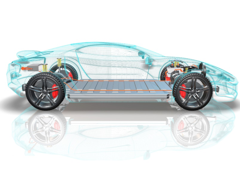Battery Solutions